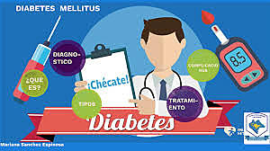 Primer informe sobre la diabetes mellitus