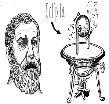 Herón de Alejandría: Fuerza motriz del vapor de agua