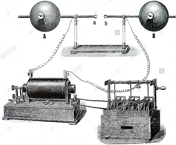 Heinrich Hertz: Produjo ondas electromagnéticas