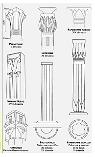 columna egipcia