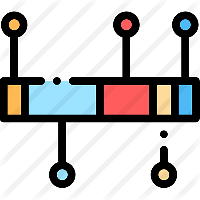 Timeline: Evolucion del dispositivo movil - Julio Sánchez - Tecnologia Movil 1er Semestre 2020