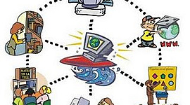 Timeline: La cultura y su dimensión geográfica