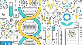 Timeline: How genetic manipulation has evolved.