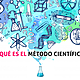Que es el metodo cientifico y como aplicarlo