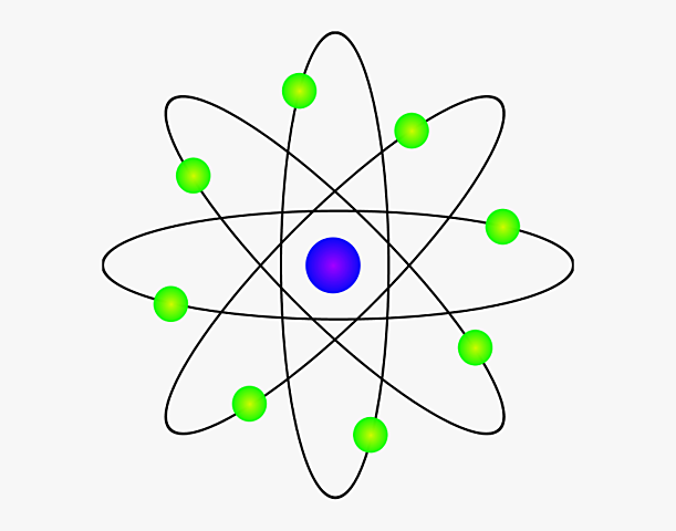 Rutherford Nuclear Model