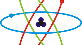Timeline: Evolution of atomic theories and applications of atomic energy