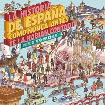 Timeline: Historia de España II