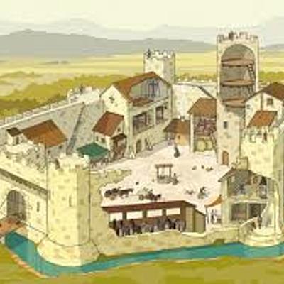 Timeline: edat mitjana