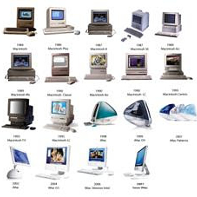 Timeline: L'histoire de l'évolution de l'ordinateur
