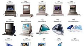 Timeline: L'histoire de l'évolution de l'ordinateur