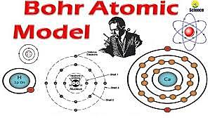 Bohr model