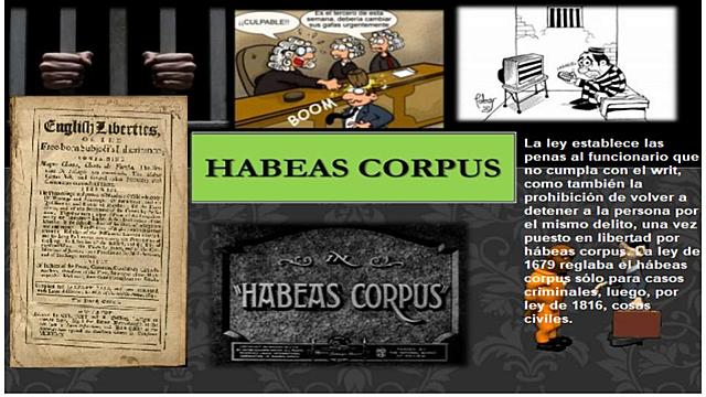 Habeas Corpus