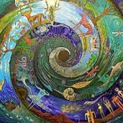 Timeline: Evolución estética y plástica del arte