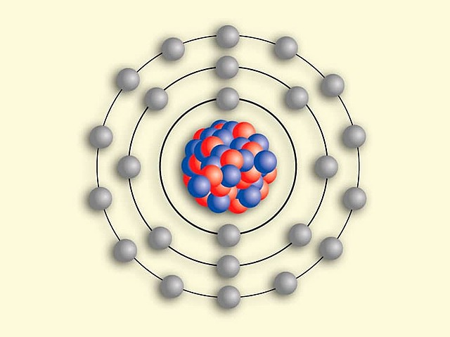 Niels Bohr model (Solar system)