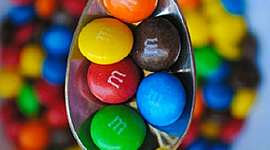 Timeline: chocolates M&Ms