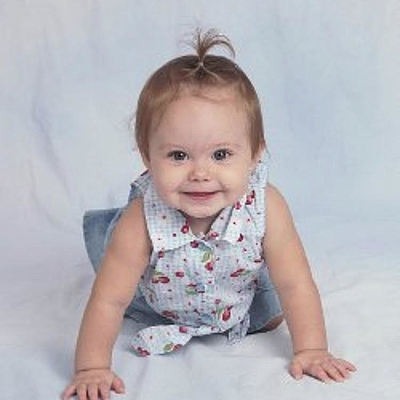 Timeline: Savannah's Personal Timeline