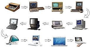 La evolución de la tecnología