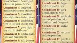 Timeline: 27 Amendments