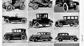 Timeline: Evolución de los automóviles