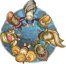 El modelo como  plan estructurado.