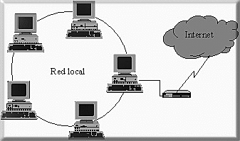 PRIMERA CONECCION ENTRE DOS ORDENADORES