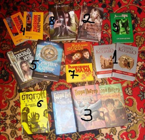 Открытие Литературного кружка в школе