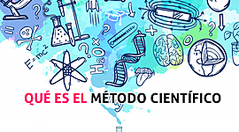 Timeline: Metodo cientifico