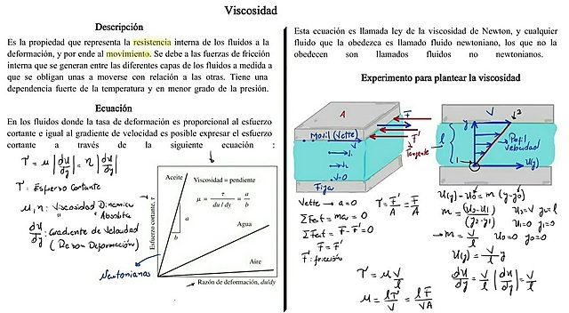 Newton Y La Viscosidad