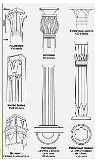 Columna Egipcia