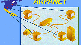 Timeline: Línea del tiempo del Internet