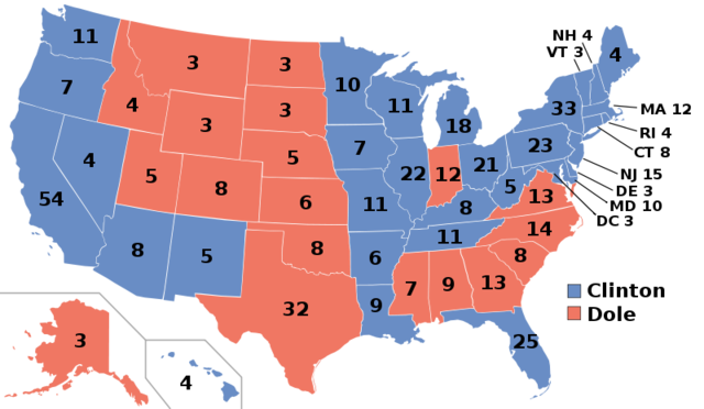 The Election of 1996