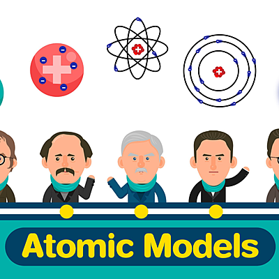 Timeline: Evolution of Atomic Theories