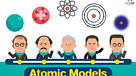Timeline: Evolution of Atomic Theories