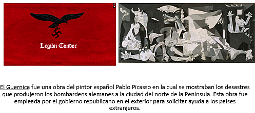 Bombardeo de la Ciudad de Guernica a manos de la Legión Condor