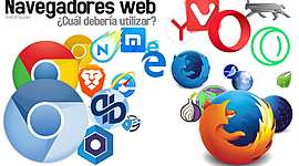 Timeline: Navegadores Web