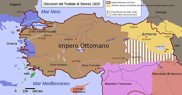 Entrata in guerra dell'Impero Ottomano