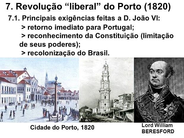 Levantamento do Porto 1820
