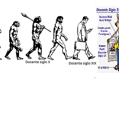 Timeline: EVOLUCIÓN DE LA EDUCACIÓN