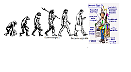 Timeline: EVOLUCIÓN DE LA EDUCACIÓN