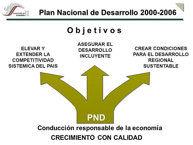 La Educación en México