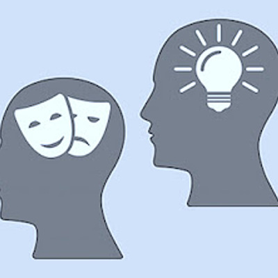 Timeline: «Psicología de la Personalidad»