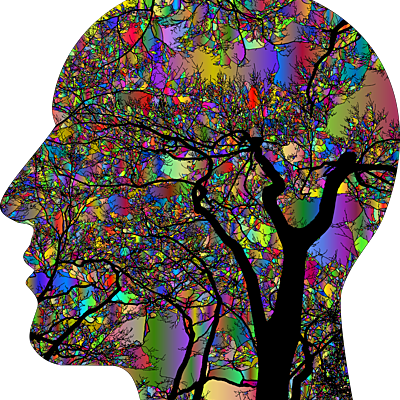 Timeline: REVOLUCIONES TECNOLÓGICAS