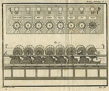 Invención de la primera maquina de calculo (primera calculadora)