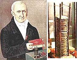 Alessandro Volta: Electroquímica