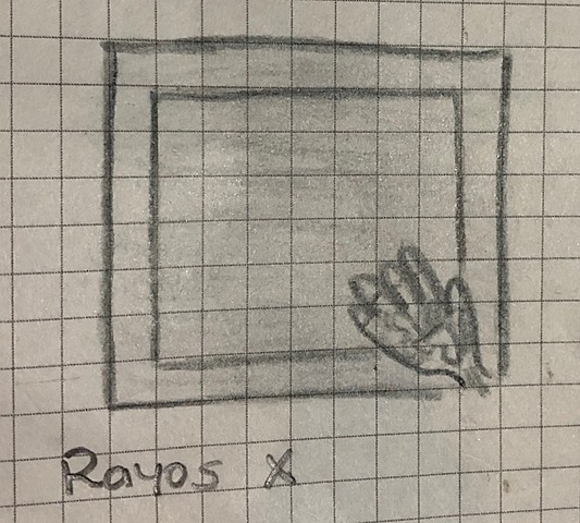 Descubrimiento de los Rayos X