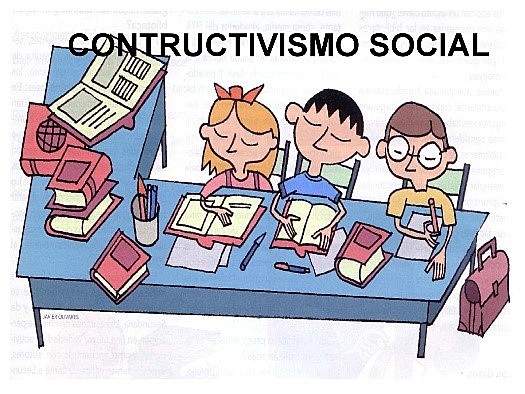 Constructivismo