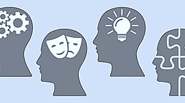 Timeline: «Psicología de la Personalidad» por Fernando Monsalve Reyes