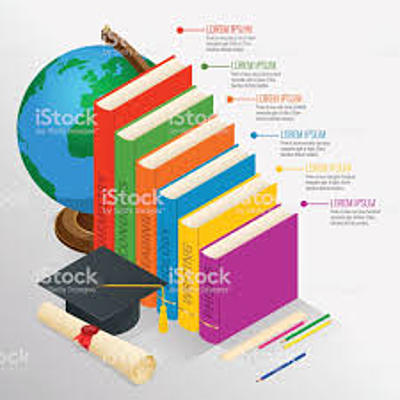 Timeline: linea del tiempo educativa