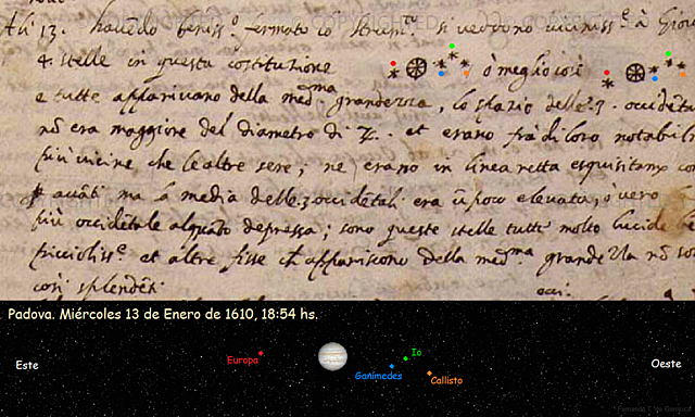 Satelites de Jupiter