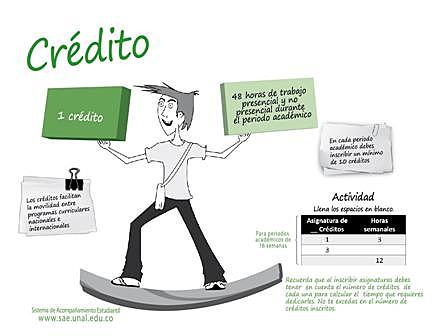 Mecanismo de Calidad.